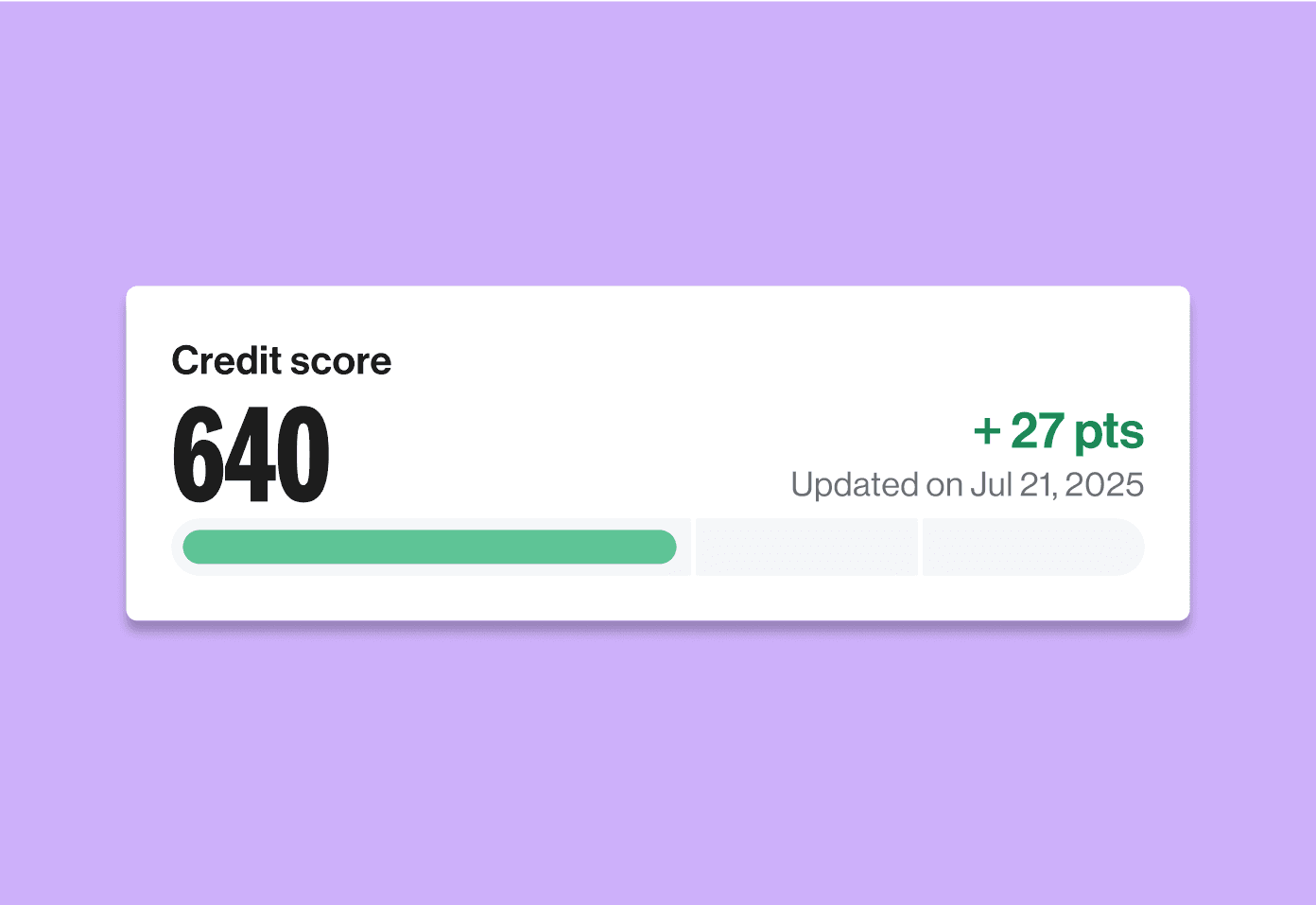 track your credit score progress after using the believe secured credit card